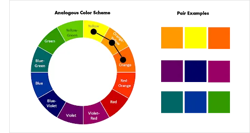 Bánh xe màu sắc (Color Wheel)